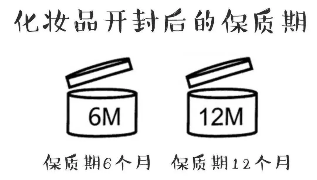 化妝品OEM加工貼牌常見誤區，你知道嗎？(圖6)